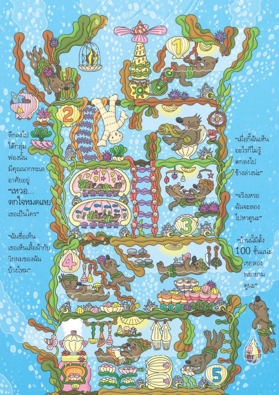 ร้านหนังสือออนไลน์ในเครืออมรินทร์