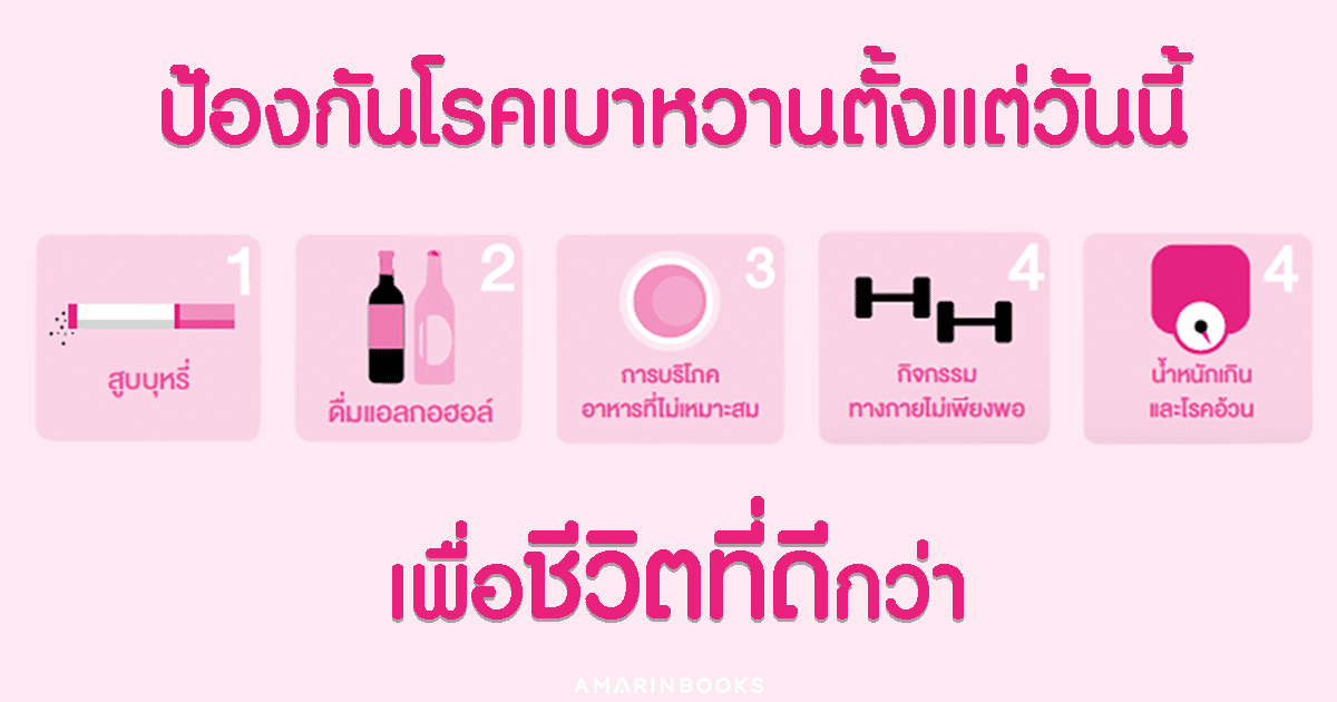 ร้านหนังสือออนไลน์ในเครืออมรินทร์