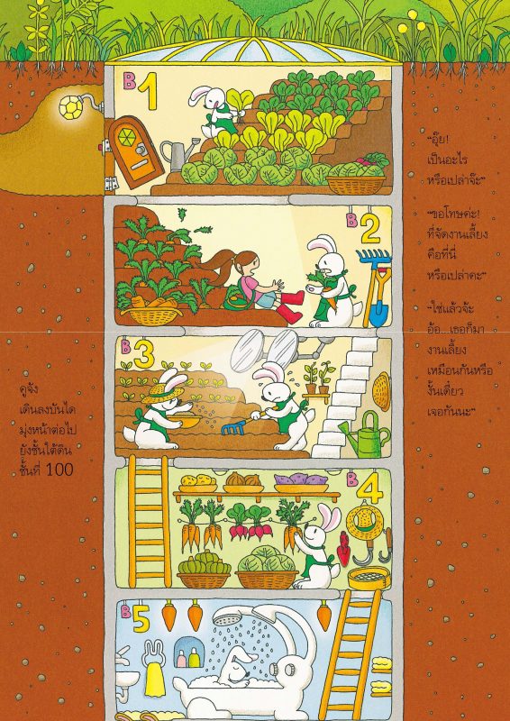 ร้านหนังสือออนไลน์ในเครืออมรินทร์