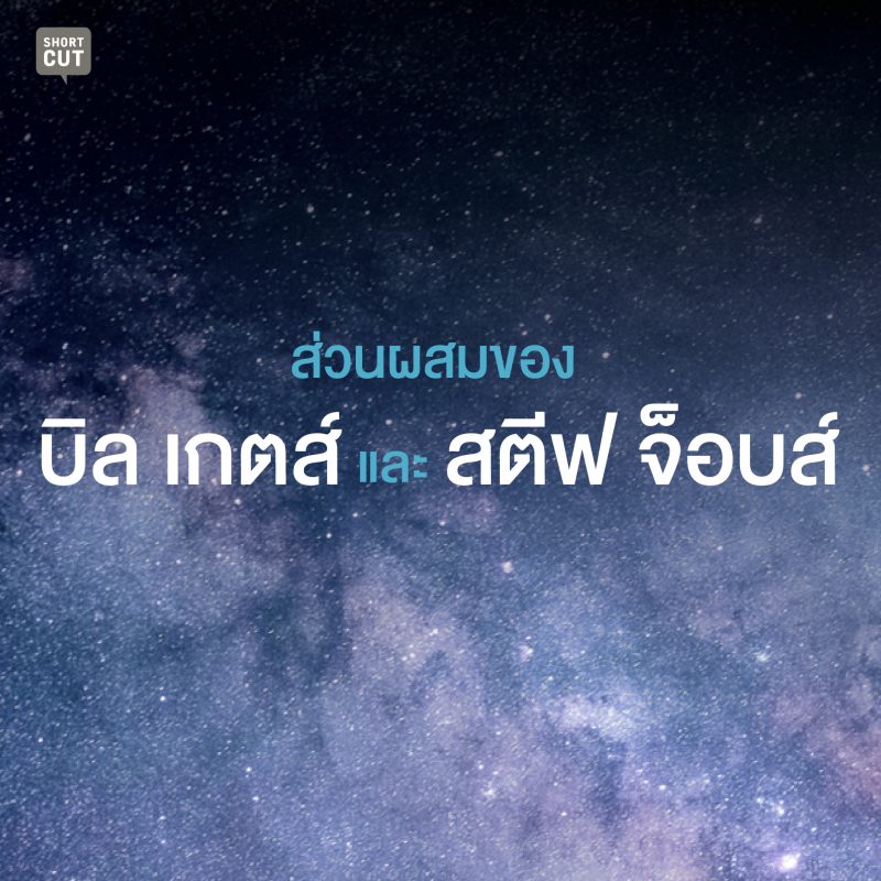 ร้านหนังสือออนไลน์ในเครืออมรินทร์