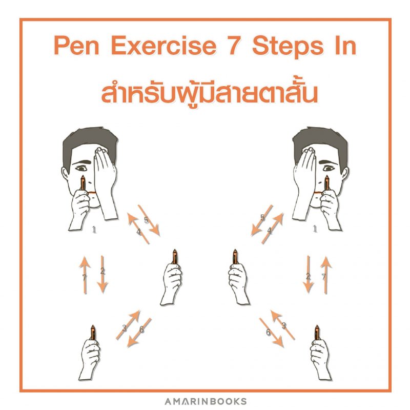 ร้านหนังสือออนไลน์ในเครืออมรินทร์