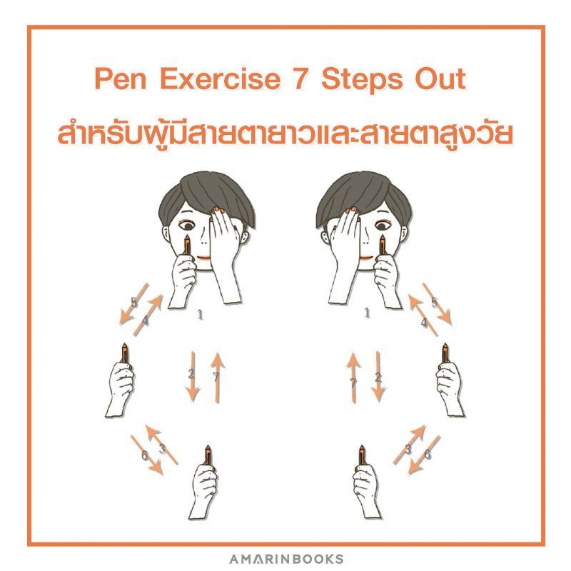ร้านหนังสือออนไลน์ในเครืออมรินทร์