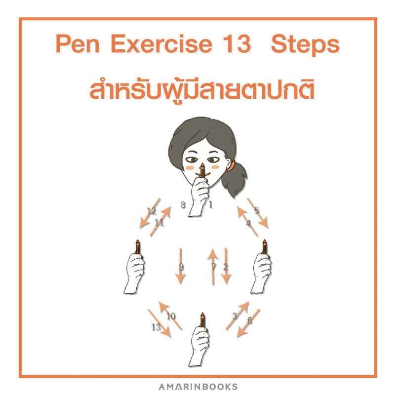 ร้านหนังสือออนไลน์ในเครืออมรินทร์