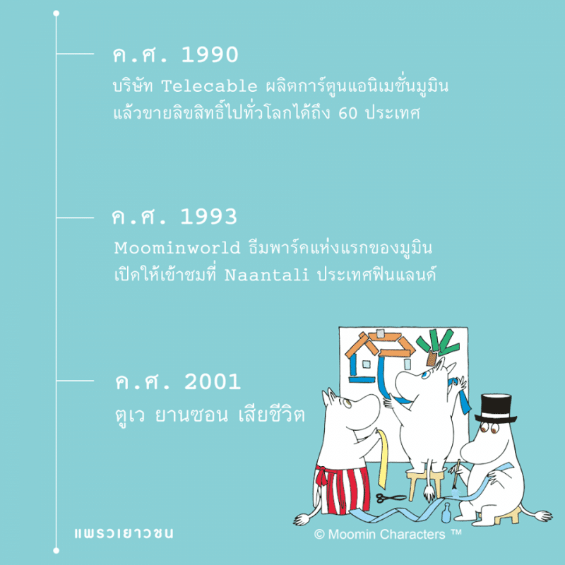 ร้านหนังสือออนไลน์ในเครืออมรินทร์