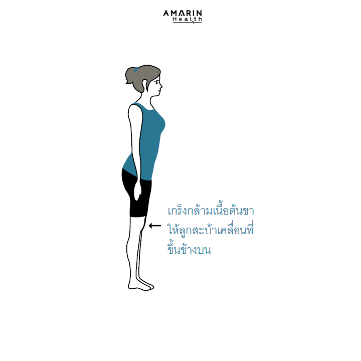 ร้านหนังสือออนไลน์ในเครืออมรินทร์