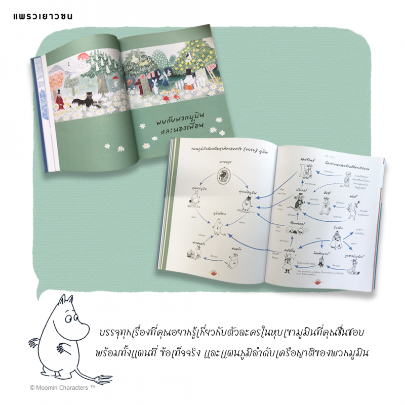 ร้านหนังสือออนไลน์ในเครืออมรินทร์