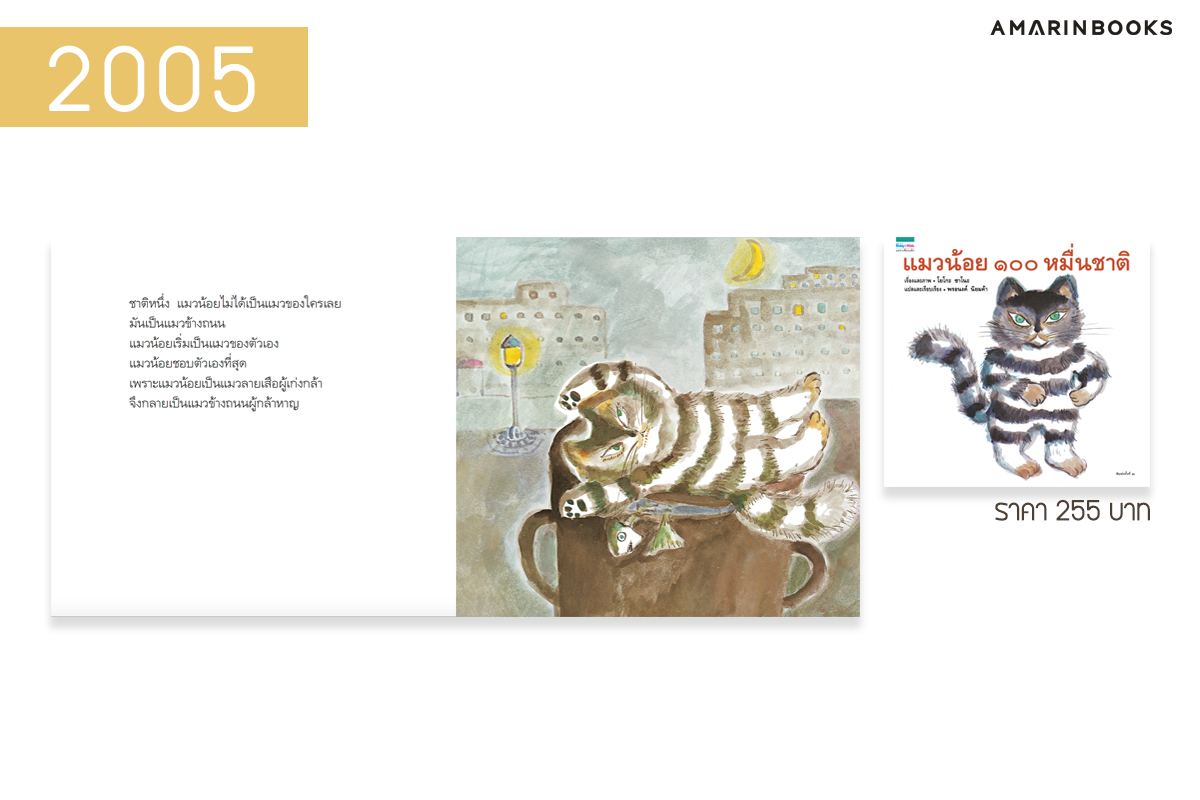 ร้านหนังสือออนไลน์ในเครืออมรินทร์