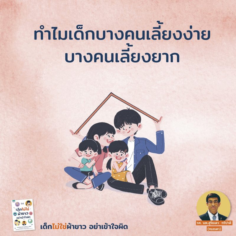ร้านหนังสือออนไลน์ในเครืออมรินทร์