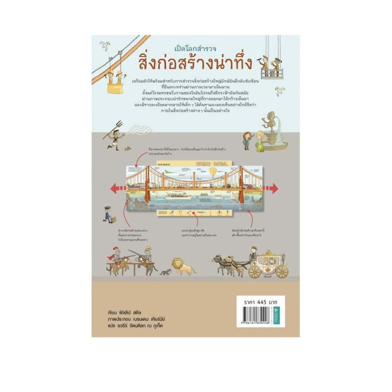 ร้านหนังสือออนไลน์ในเครืออมรินทร์