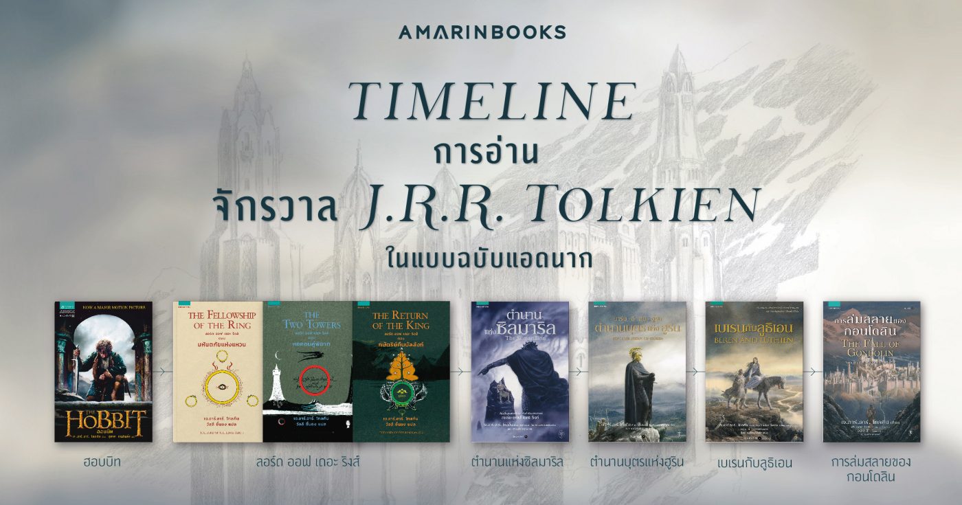 ร้านหนังสือออนไลน์ในเครืออมรินทร์