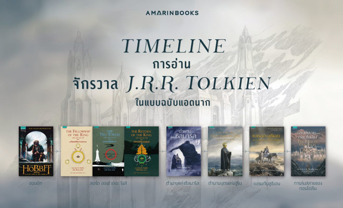 เจอาร์อาร์ โทลคีน ปกเว็บ