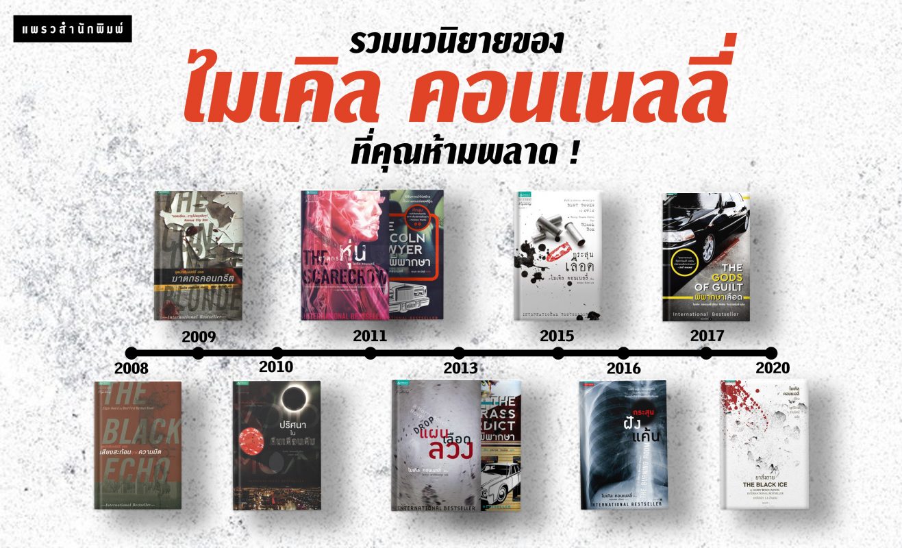 ร้านหนังสือออนไลน์ในเครืออมรินทร์