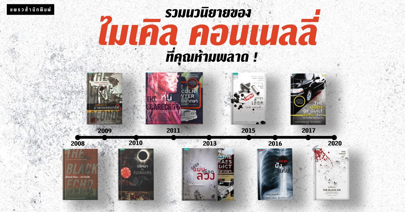 ร้านหนังสือออนไลน์ในเครืออมรินทร์