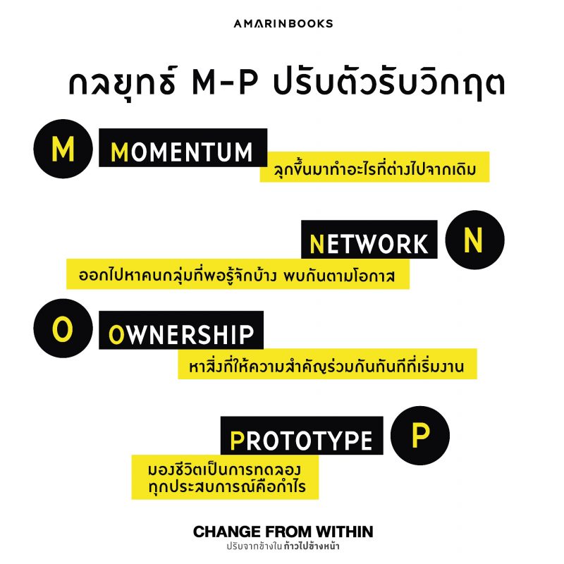 ร้านหนังสือออนไลน์ในเครืออมรินทร์