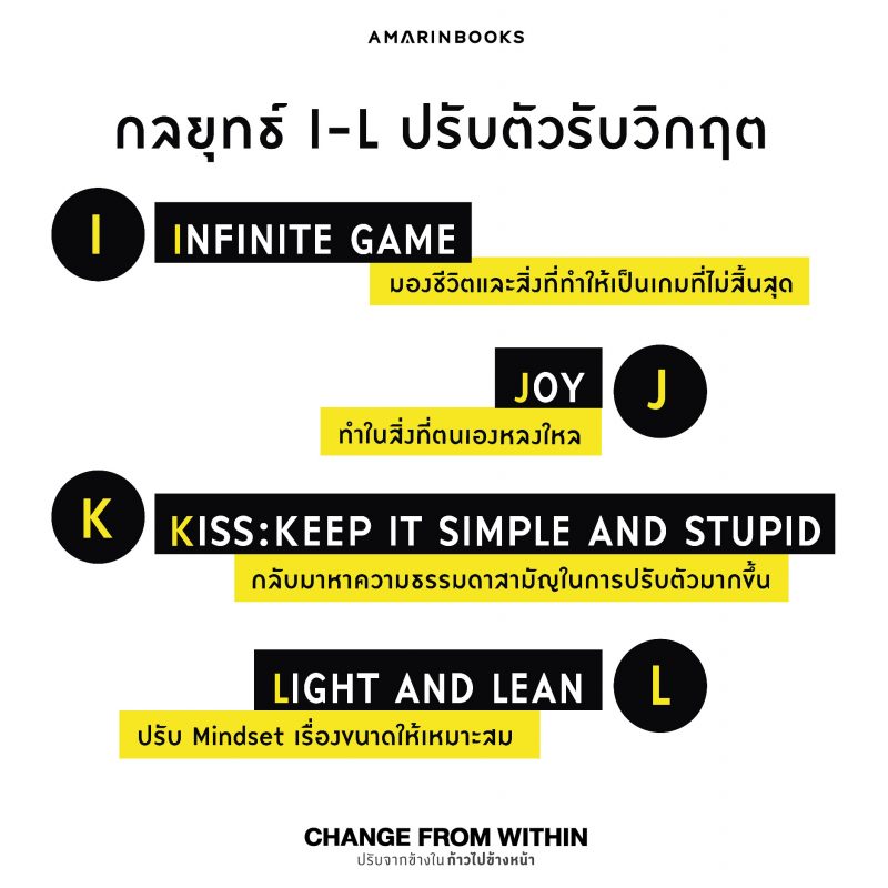 ร้านหนังสือออนไลน์ในเครืออมรินทร์