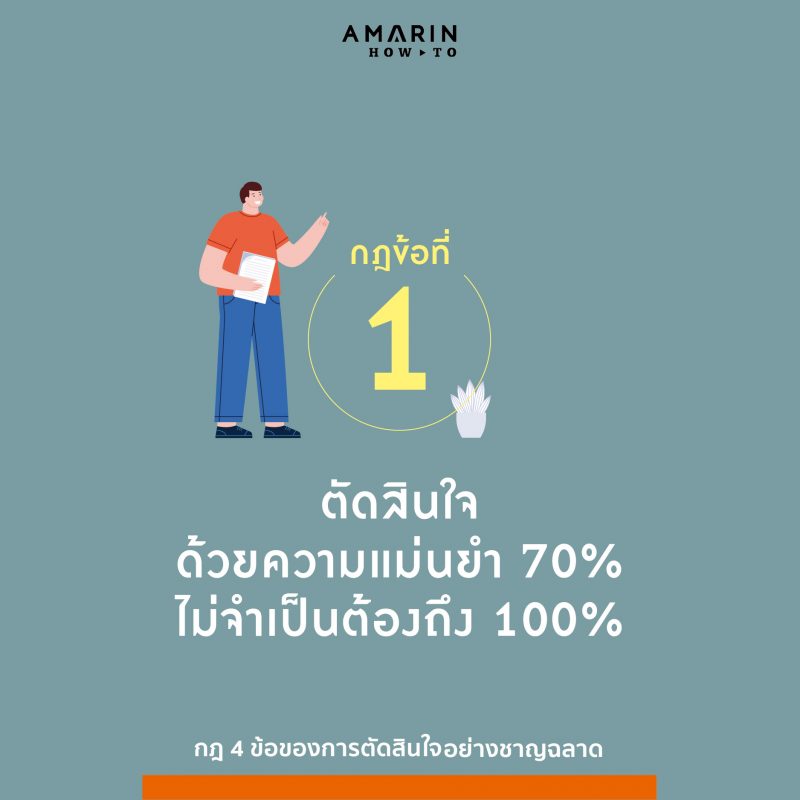 ร้านหนังสือออนไลน์ในเครืออมรินทร์