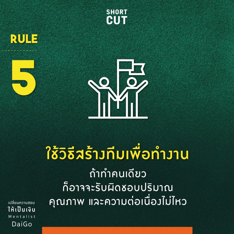 ร้านหนังสือออนไลน์ในเครืออมรินทร์
