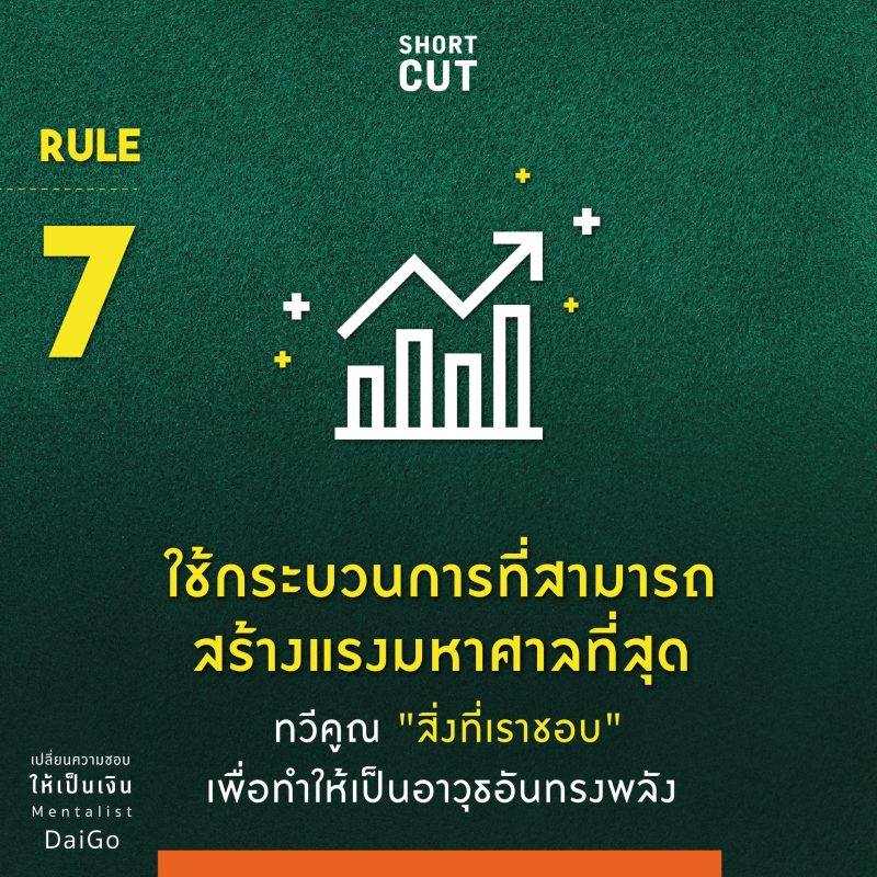 ร้านหนังสือออนไลน์ในเครืออมรินทร์
