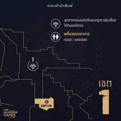พาเน็ม 001