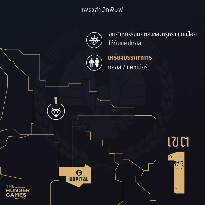 ร้านหนังสือออนไลน์ในเครืออมรินทร์