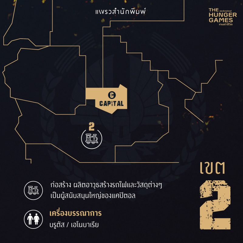 ร้านหนังสือออนไลน์ในเครืออมรินทร์