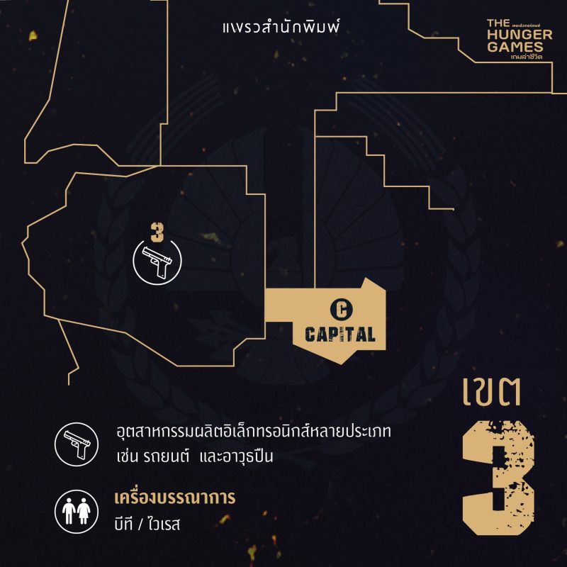 ร้านหนังสือออนไลน์ในเครืออมรินทร์