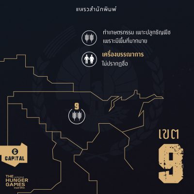 พาเน็ม 009