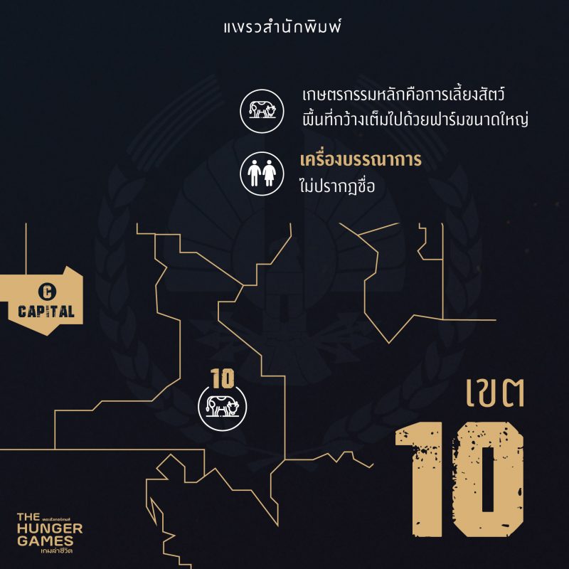 ร้านหนังสือออนไลน์ในเครืออมรินทร์