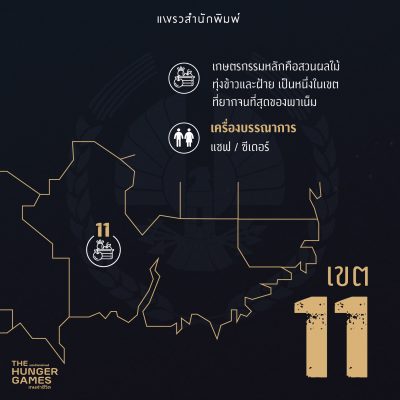 พาเน็ม 011