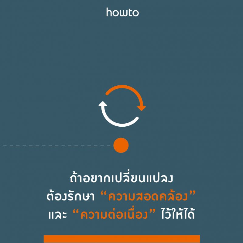 ร้านหนังสือออนไลน์ในเครืออมรินทร์