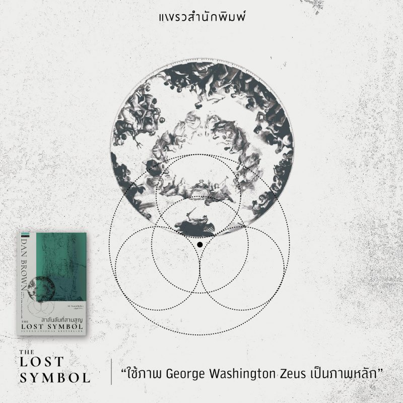 ร้านหนังสือออนไลน์ในเครืออมรินทร์