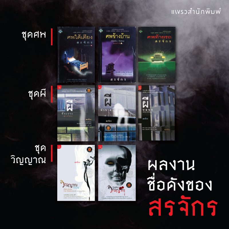 ร้านหนังสือออนไลน์ในเครืออมรินทร์