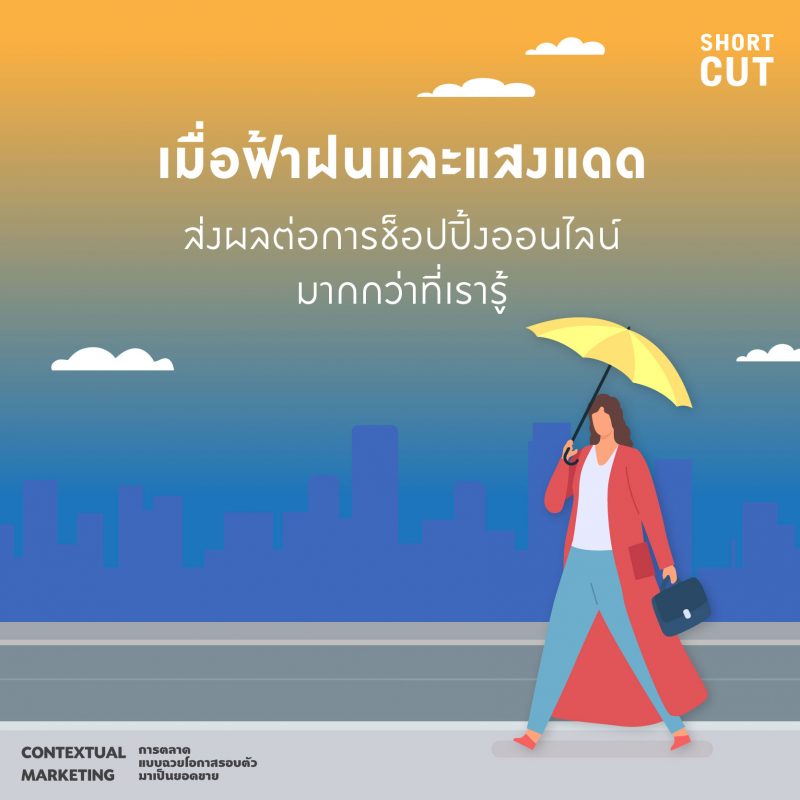 ร้านหนังสือออนไลน์ในเครืออมรินทร์