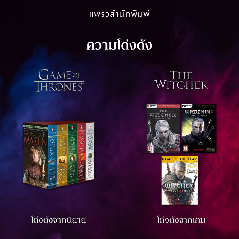 ร้านหนังสือออนไลน์ในเครืออมรินทร์