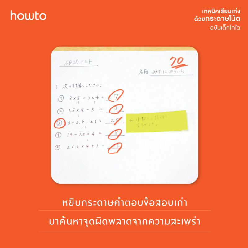 ร้านหนังสือออนไลน์ในเครืออมรินทร์
