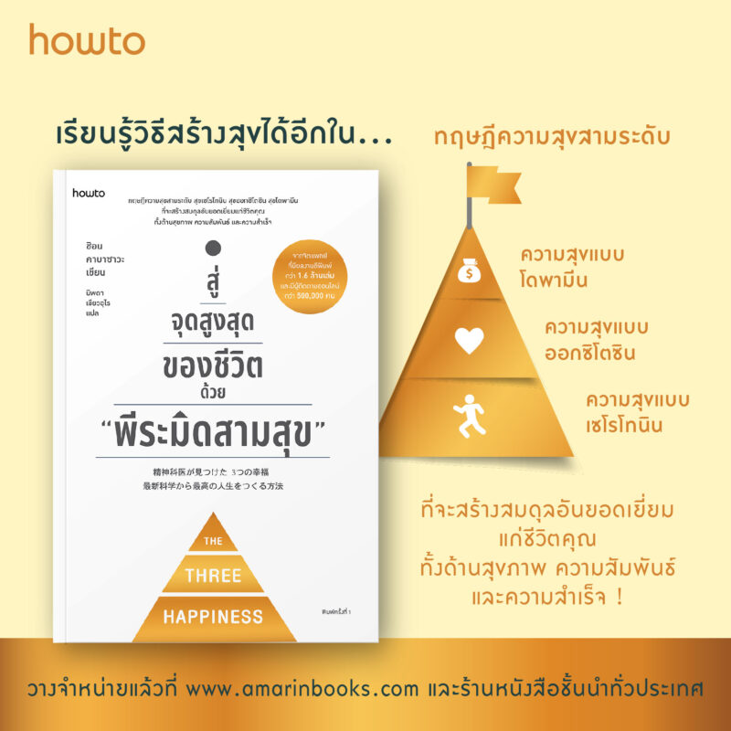 ร้านหนังสือออนไลน์ในเครืออมรินทร์