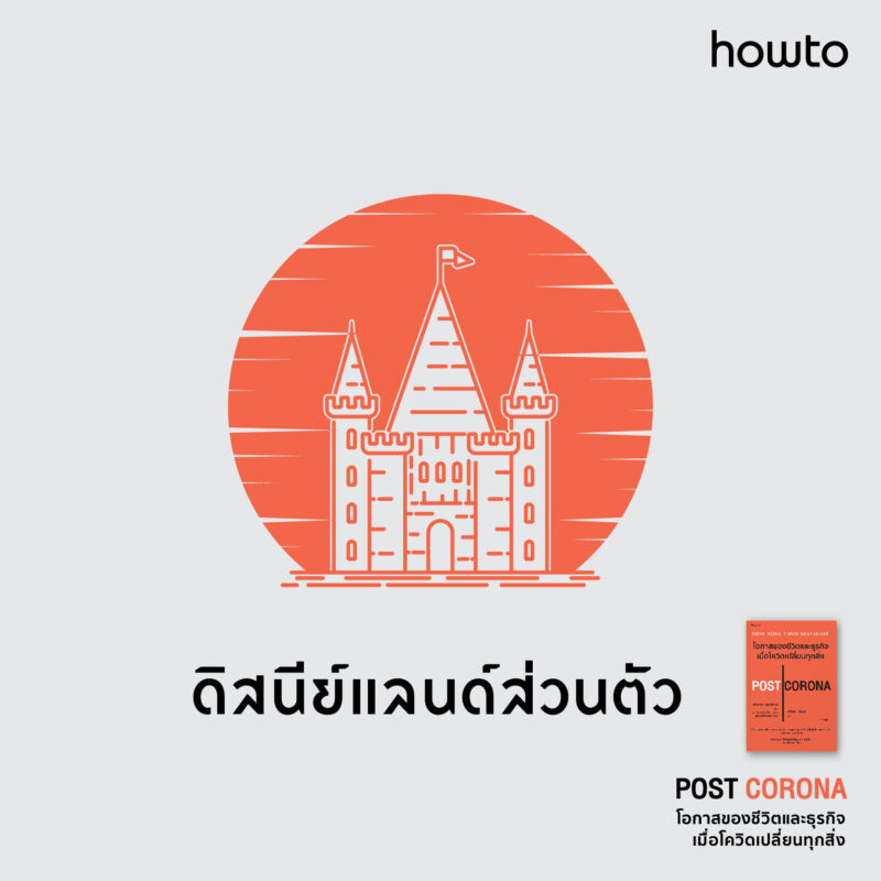 ร้านหนังสือออนไลน์ในเครืออมรินทร์
