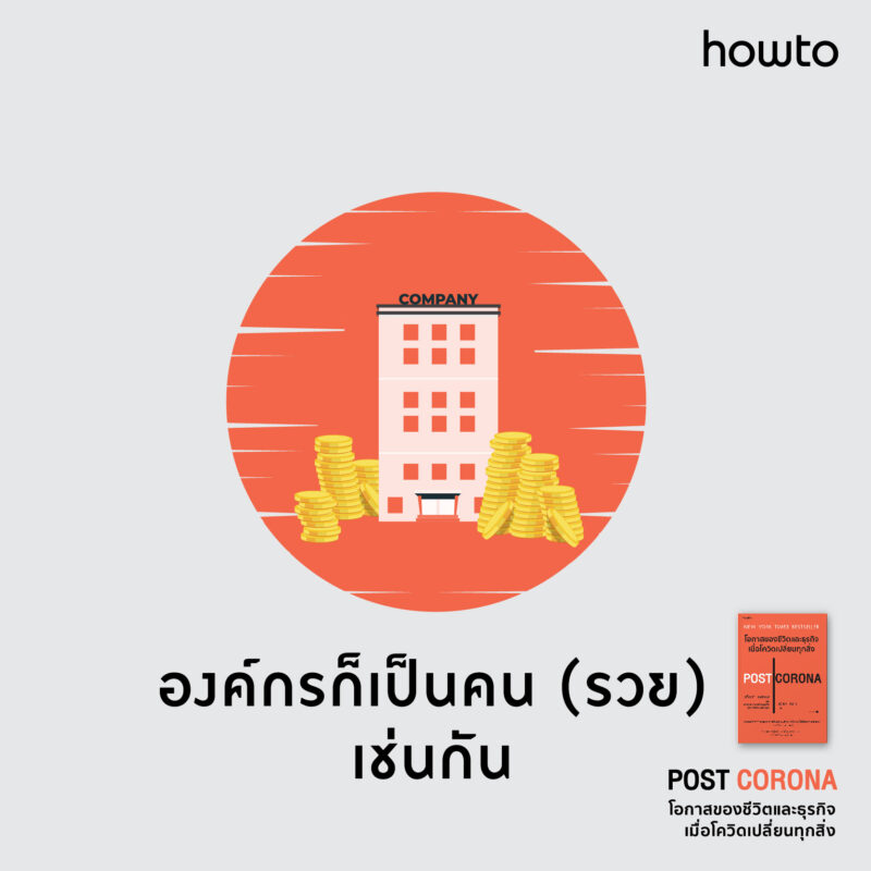 ร้านหนังสือออนไลน์ในเครืออมรินทร์